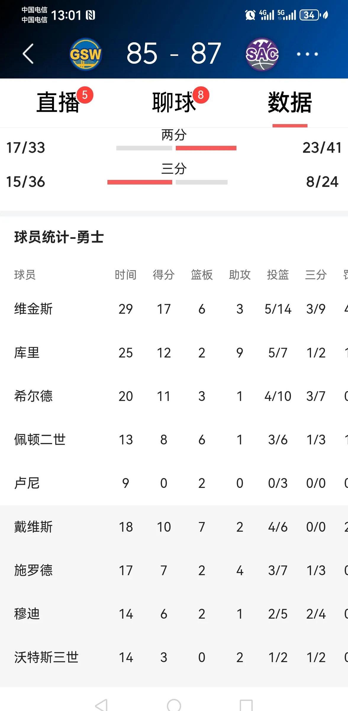 包含斯洛伐克主场全取三分，逐步追赶积分榜前列的词条