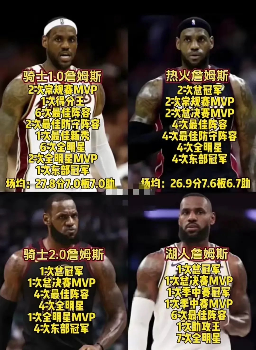 詹姆斯遭遇十二连败，RNG教练面临压力！