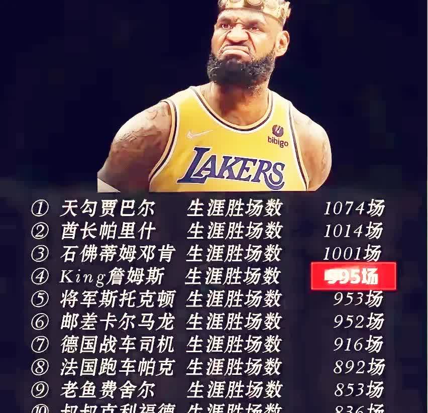 詹姆斯遭遇十二连败，RNG教练面临压力！